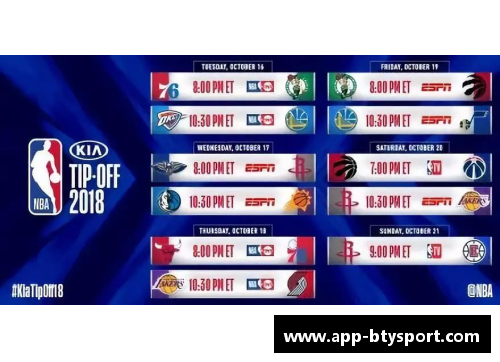 NBA赛程预告：今日比赛时间表及关键战况分析