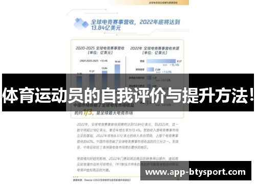 体育运动员的自我评价与提升方法！