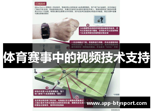体育赛事中的视频技术支持